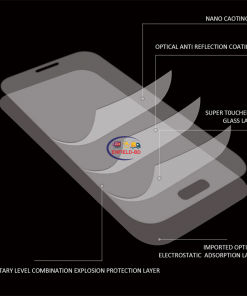 Cases & Screen Protector Samsung Galaxy J2 Ace Screen Protector Enfield-bd.com