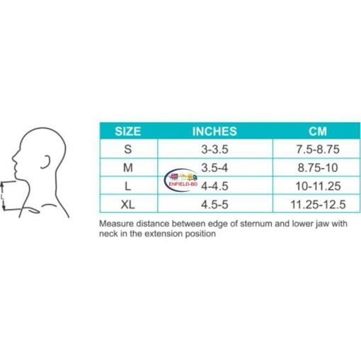 Tynor Cervical-Orthosis (Philadelphia) Plastazote I Size Available Enfield-bd.com