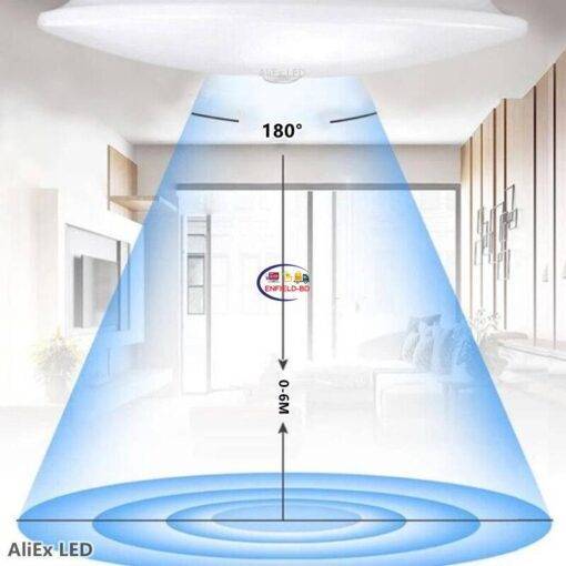 Enfield-bd.com Tools & Home Improvement Tools & Machinary NEW LED PIR Motion Sensor Ceiling Lights PIR Night Light Sensor Wall Lamps 110V 220V 12W 15W 20W 30W 40W for Home Stairs Hallway