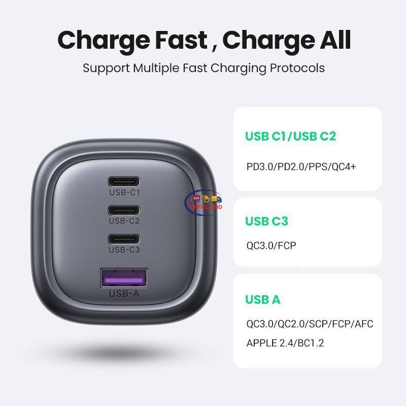 Ugreen 65W USB C Charger US Plug 4-Port GaN Type C Fast Charging Wall  Adapter @ Best Price Online