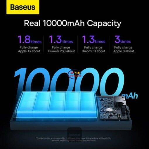 Enfield-bd.com Gadget Baseus Adaman2 Power Bank 10000mAh 30W Metal Digital Display Quick Charge
