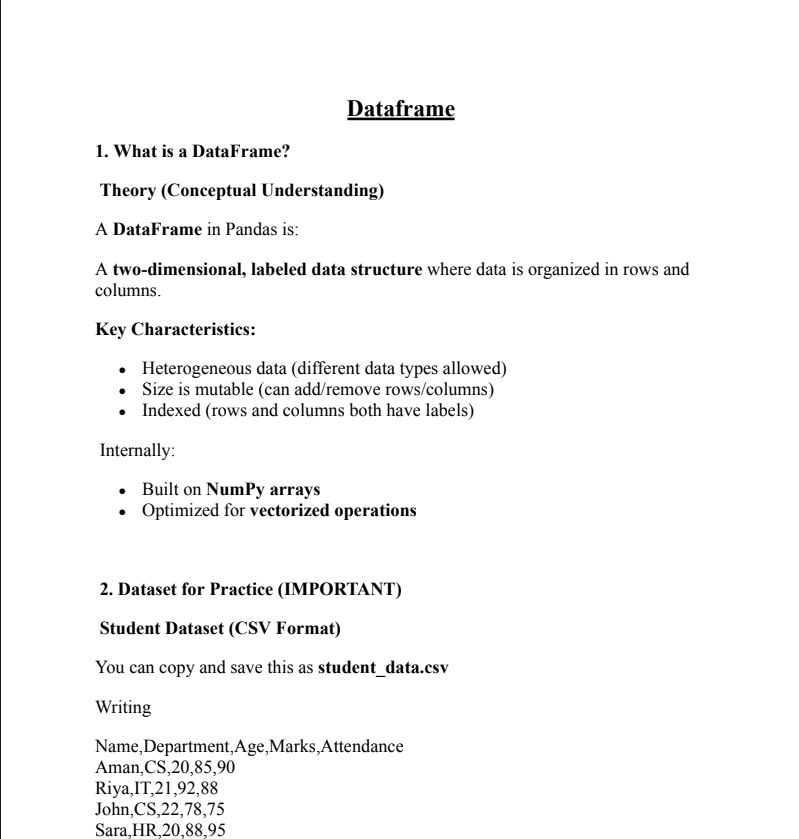 Unit 2: Collections and Functions B