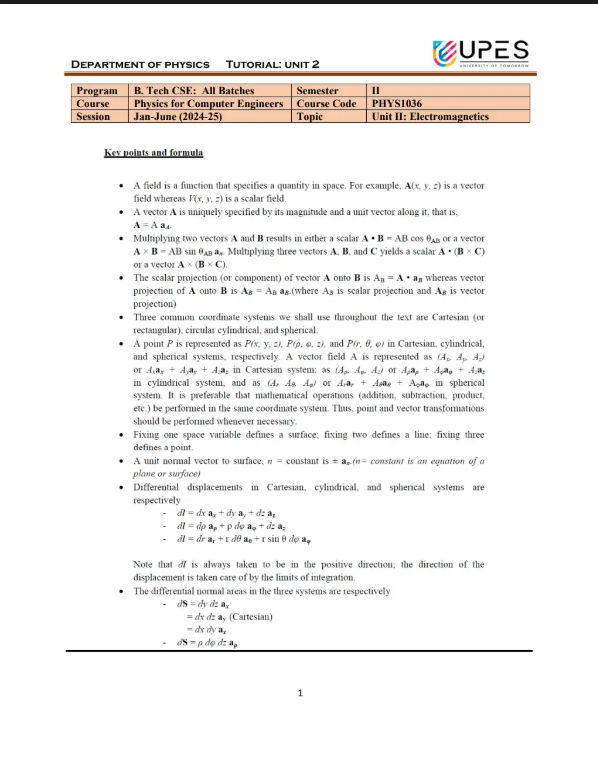 Tutorial Sheet[Unit 1]