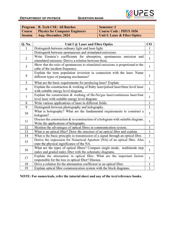 Question Bank[Unit 1]