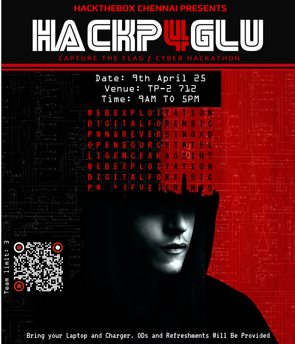 HackTheBox SRMIST - HACKP46LU CTF