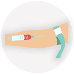 Blood Extraction