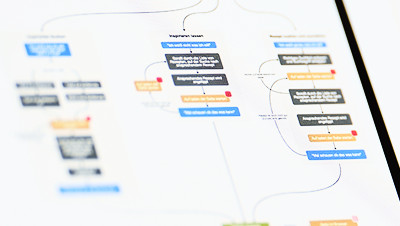 No, these are not linked. No, these are not linked.
