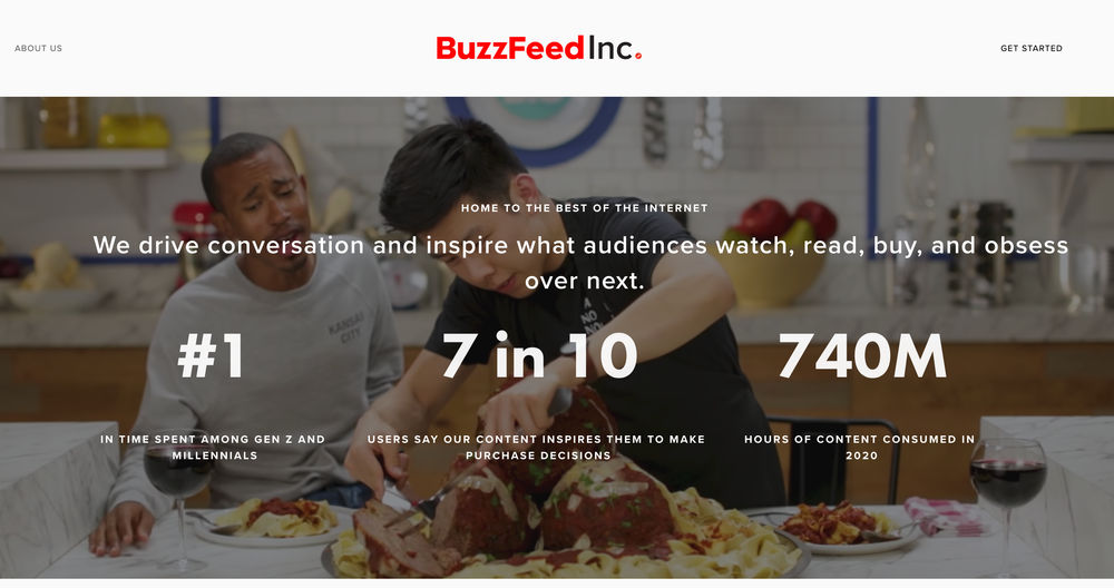 Buzzfeed ad