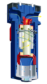 in-line water separator