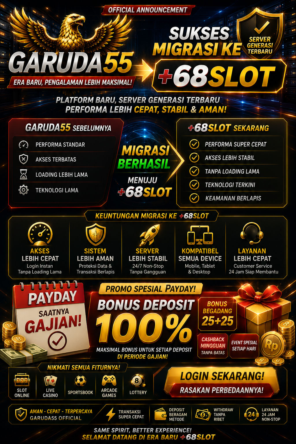 Garuda55