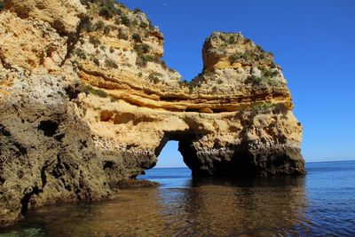 Faro District
