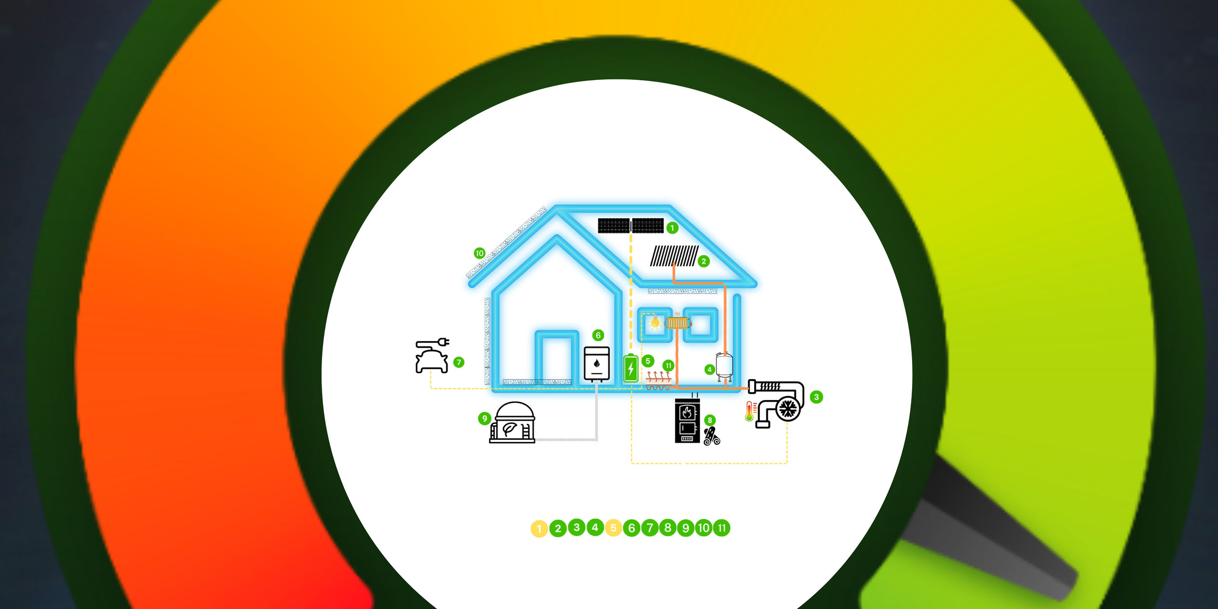 Service image