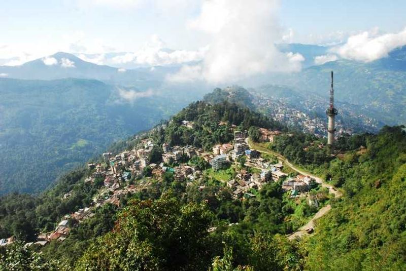 Gangtok