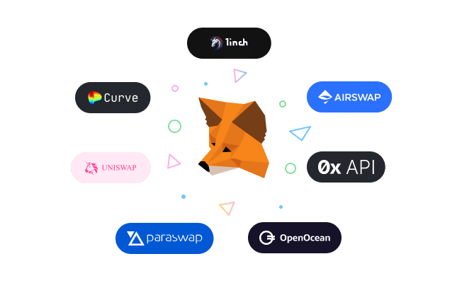 MetaMask Router