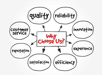 Best Online Shopping Site in India