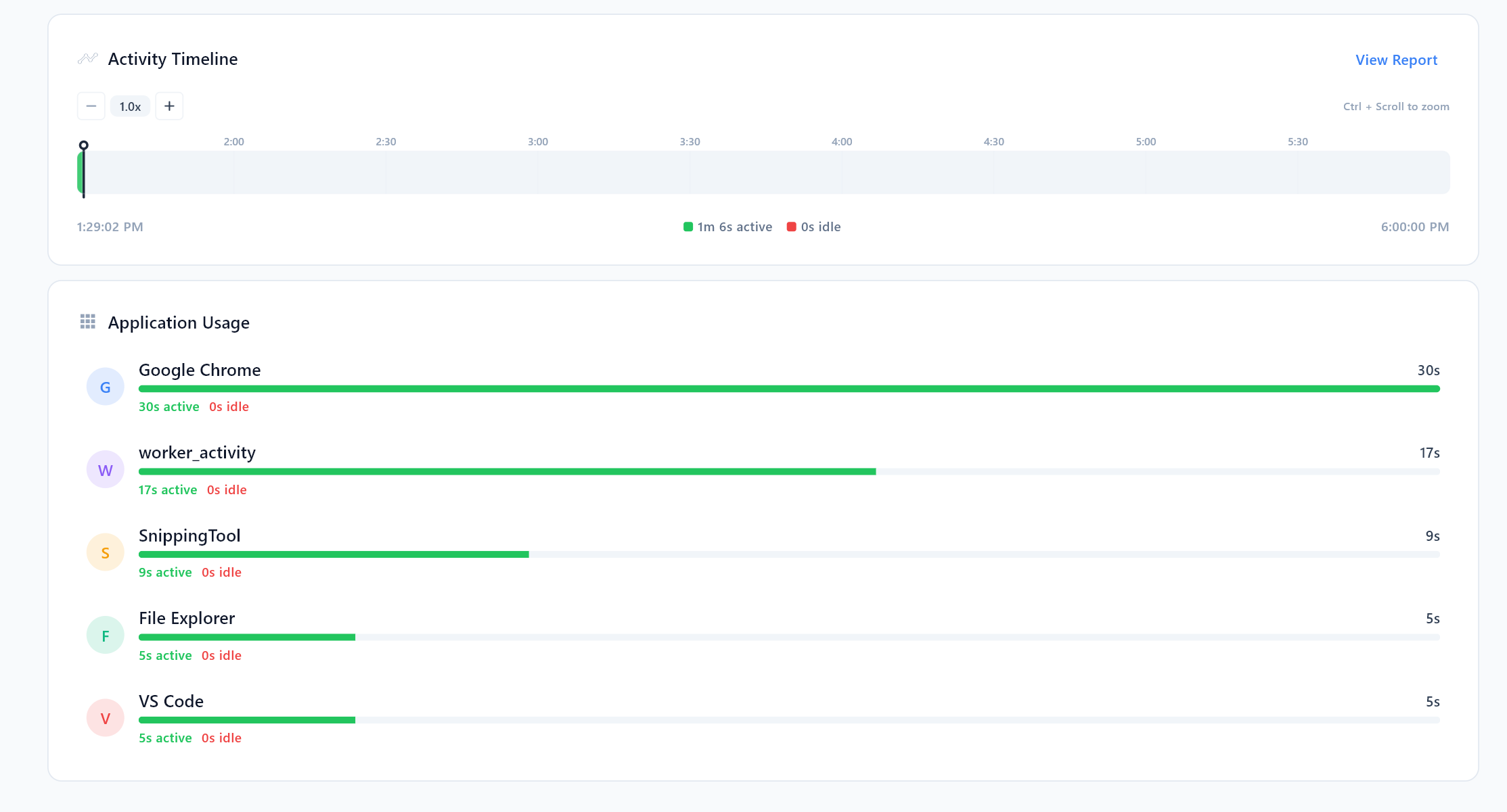 Worker Activity Monitor - 3