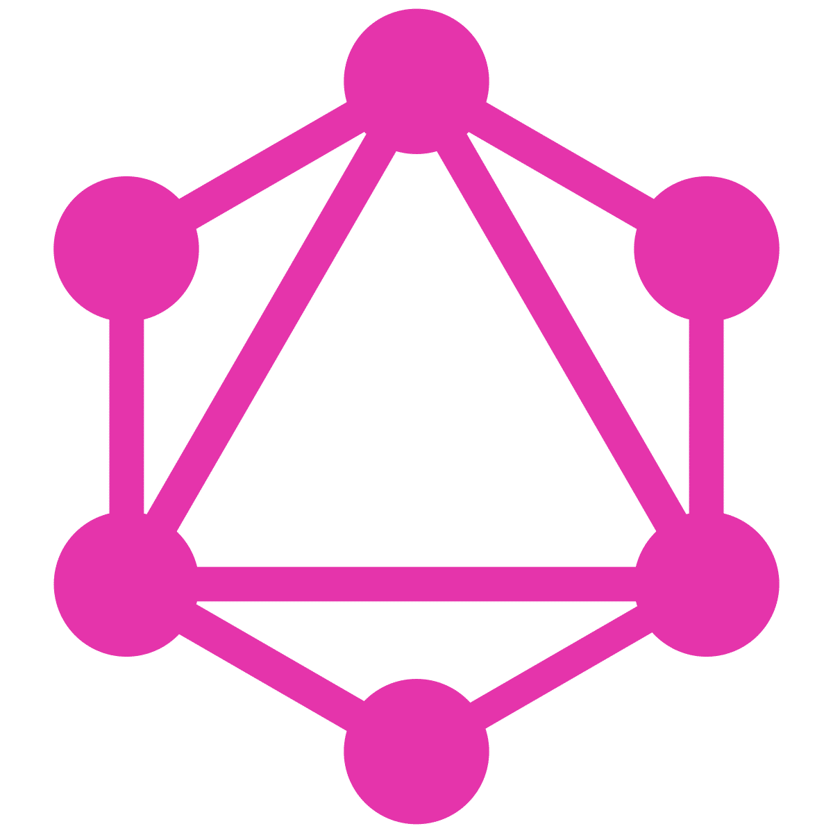 GraphQL