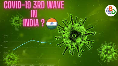 covid-19 3rd wave in india