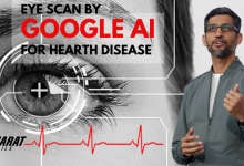 eye scan by google ai hearth disease