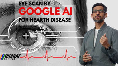 eye scan by google ai hearth disease