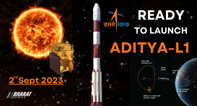 ISRO ready to launch ADITYA-L1 on 2nd Sept 2023