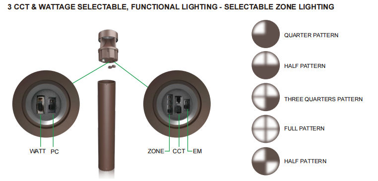 4-Zone-Switch-Image.png