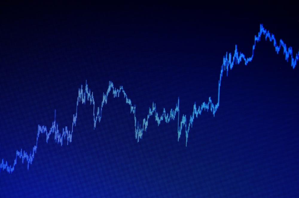 forex charts