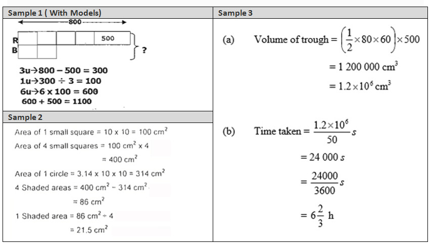 aeis test paper