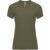 Verde militar