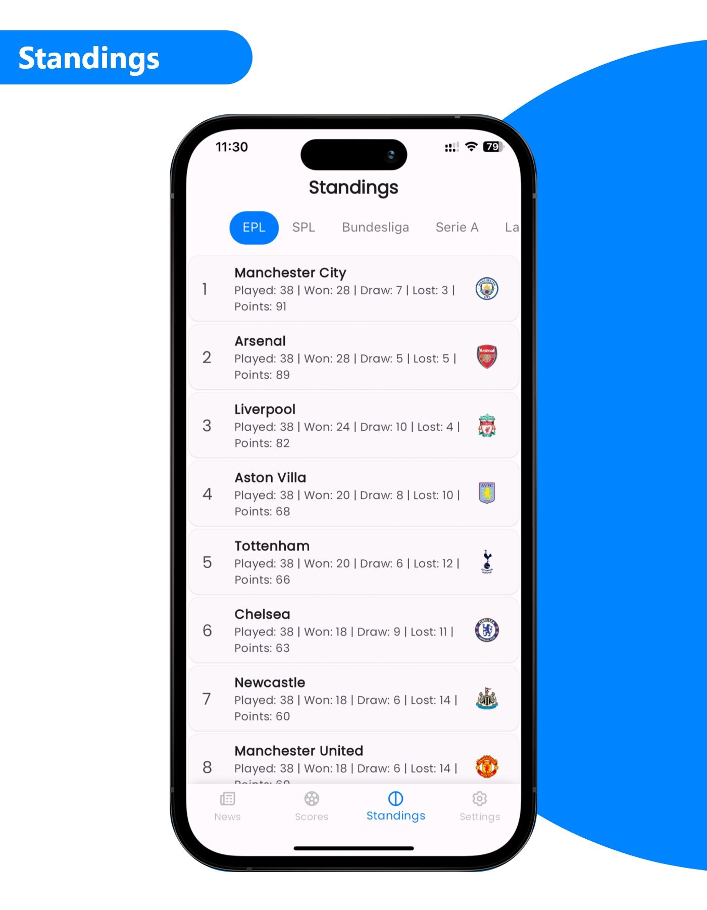 Elite - Football News & Live Score - Flutter Android/iOS Full App - 7