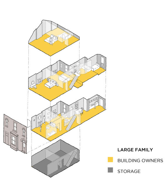 Adapt House image 6