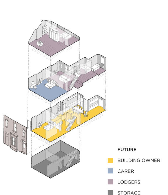 Adapt House image 8