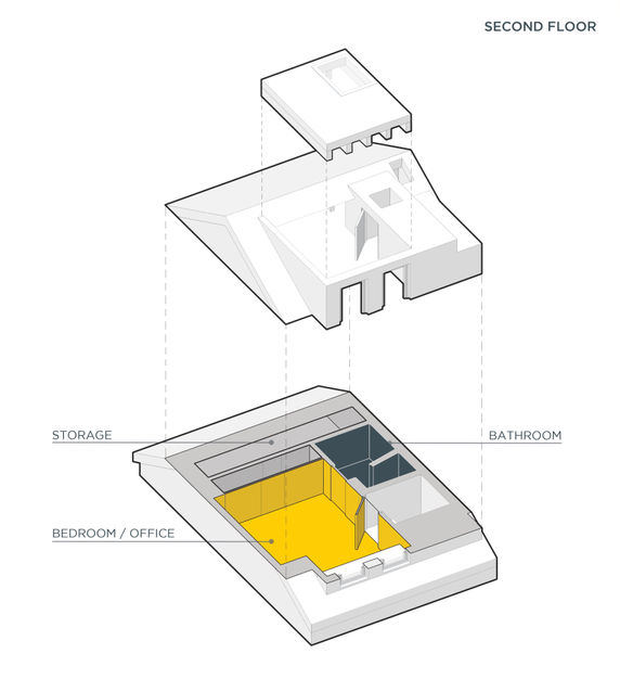 Modernismo image 15