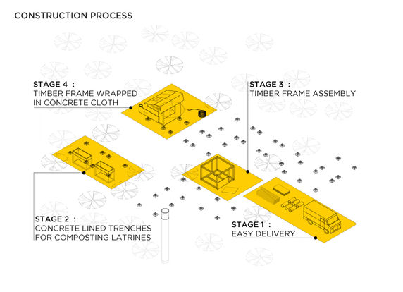 Modular school image 3