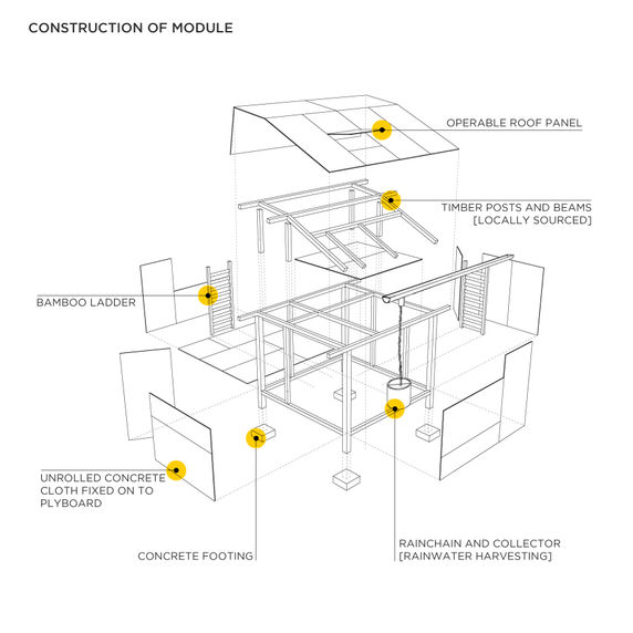 Modular school image 4