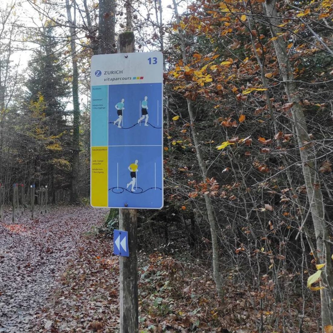 vitaparcours_windisch