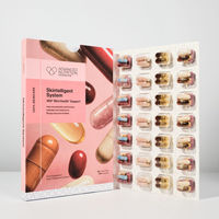 Skintellingent System - Brasschaat