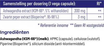 Ashwagandha KSM-66® & Bioperine® - 90 vega capsules - Herzele