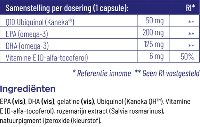 Q10 Ubiquinol 50 mg & Omega-3 325 mg - 60 capsules - Herzele