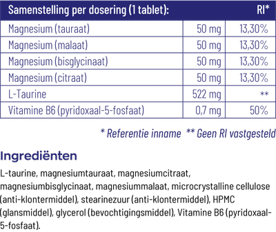 Magnesium 200 Complex 90 tabletten - Herzele