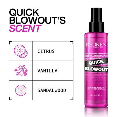 Quick Blowout - Diest