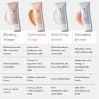 Mattifying Primer - Ruisbroek