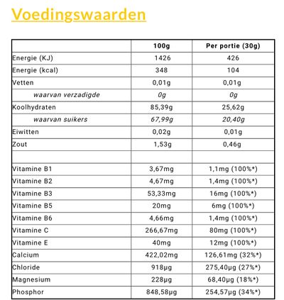 QNT ISOTONIC POWDER (900G) - LEMON LIME - Sint-Denijs