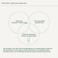 03 Insentials Hair Strength+ Follicure - Alken