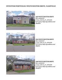 See attached document + links for full list of available properties