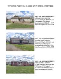 See attached document + links for full list of available properties