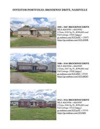 See attached document for full list of available properties