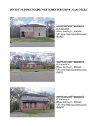 See attached document for full list of available properties