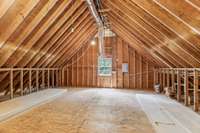 Bonus Room Over Garage Ready to be Finished- Plumbed for Half bath and Electrical Already Ran.