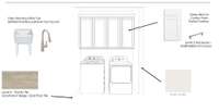 Laundry room finishes